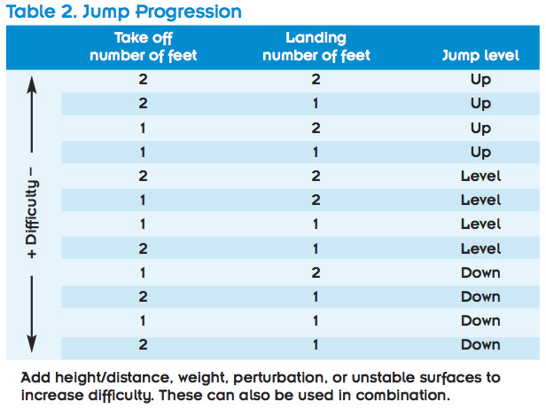 Non 12 Step Treatment ProgramsTendoy ID